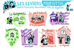 Enfants sans toit : comment les villes peuvent agir selon l’UNICEF France