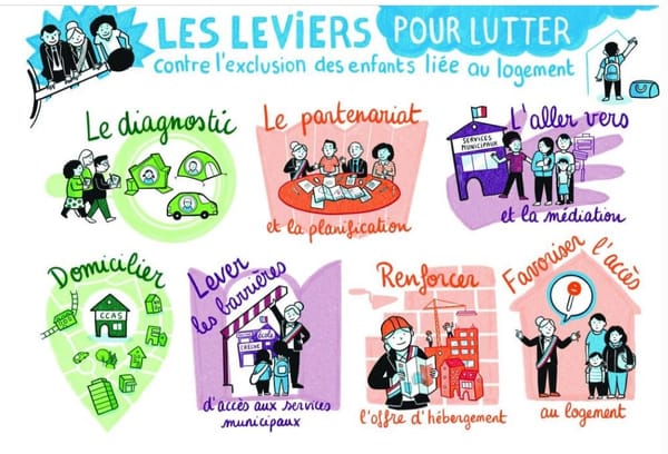Enfants sans toit : comment les villes peuvent agir selon l’UNICEF France